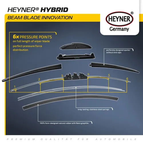 Wischblatt HEYNER 030000 Bild Wischblatt HEYNER 030000