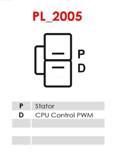 Generator 12 V AS-PL A5257 Bild Generator 12 V AS-PL A5257