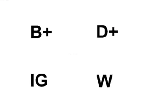 Generator 12 V AS-PL A3301 Bild Generator 12 V AS-PL A3301