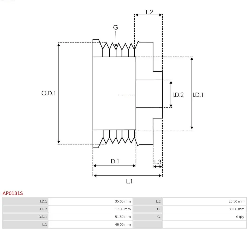 Riemenscheibe, Generator AS-PL AP0131S Bild Riemenscheibe, Generator AS-PL AP0131S