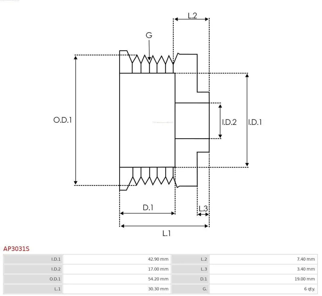 Riemenscheibe, Generator AS-PL AP3031S Bild Riemenscheibe, Generator AS-PL AP3031S