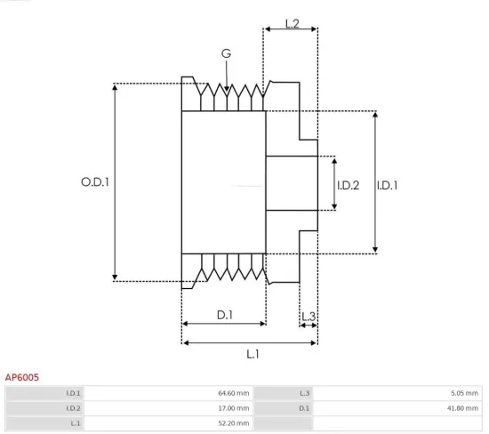 Starter 12 V 2 kW AS-PL S5145 Bild Starter 12 V 2 kW AS-PL S5145