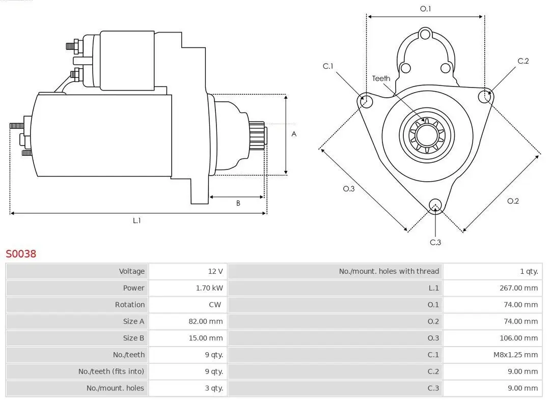 Starter 12 V 1,7 kW AS-PL S0038 Bild Starter 12 V 1,7 kW AS-PL S0038