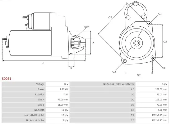 Starter 12 V 1,7 kW AS-PL S0051 Bild Starter 12 V 1,7 kW AS-PL S0051