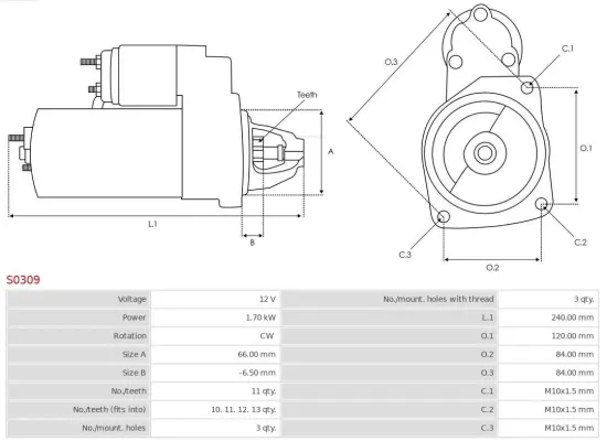 Starter 12 V 1,7 kW AS-PL S0309 Bild Starter 12 V 1,7 kW AS-PL S0309