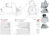 Starter 12 V 1,7 kW AS-PL S0975S Bild Starter 12 V 1,7 kW AS-PL S0975S