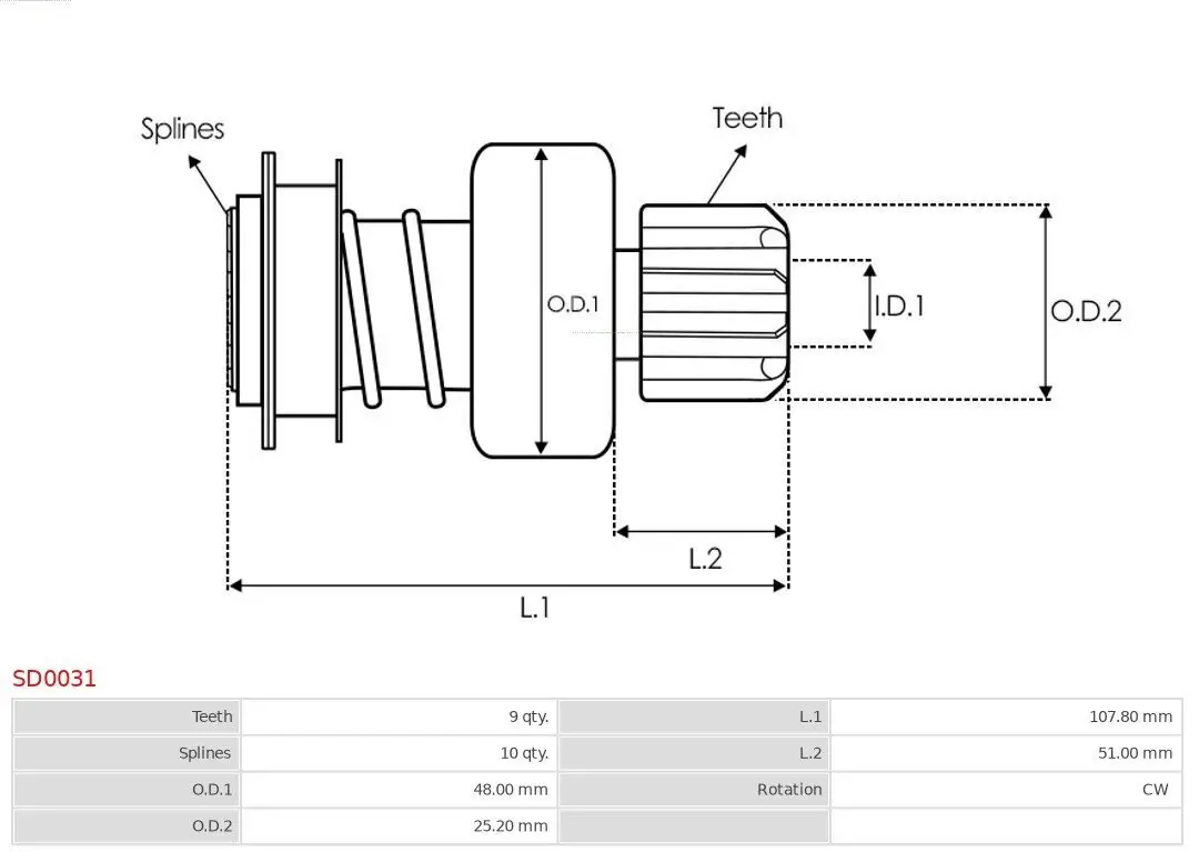 Freilaufgetriebe, Starter AS-PL SD0031 Bild Freilaufgetriebe, Starter AS-PL SD0031