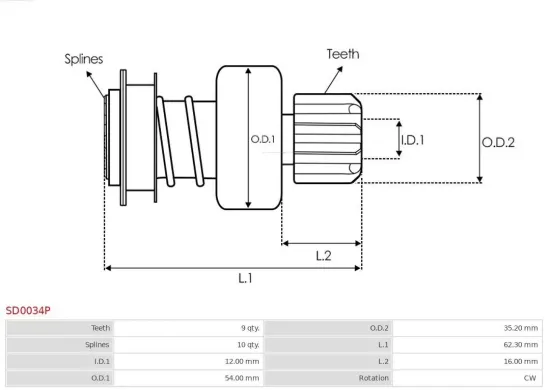 Freilaufgetriebe, Starter AS-PL SD0034P Bild Freilaufgetriebe, Starter AS-PL SD0034P