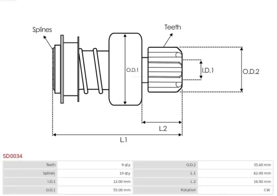 Freilaufgetriebe, Starter AS-PL SD0034 Bild Freilaufgetriebe, Starter AS-PL SD0034