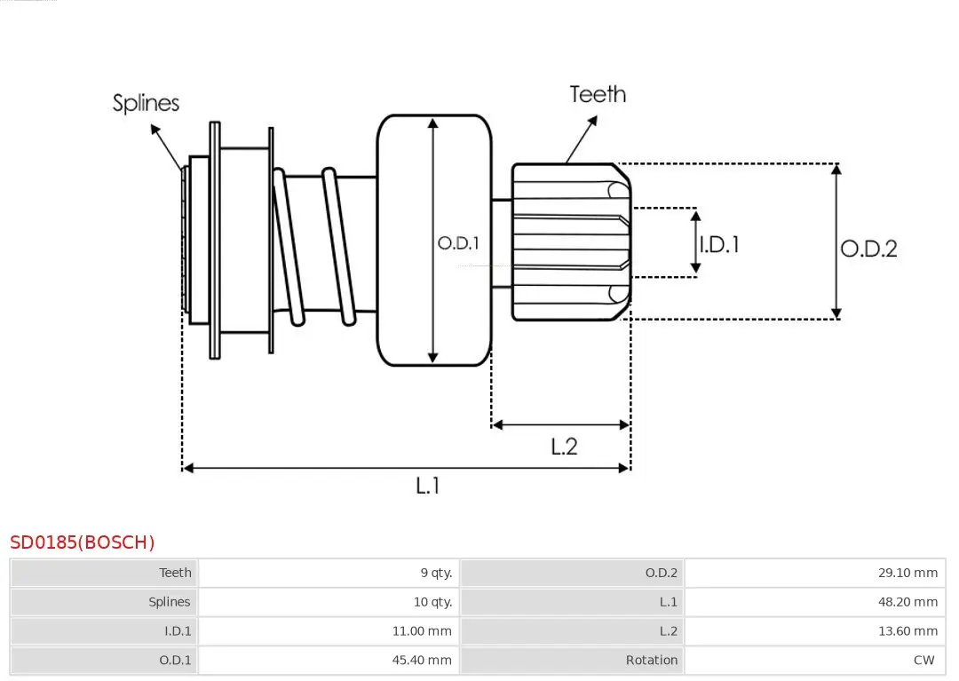 Freilaufgetriebe, Starter AS-PL SD0185(BOSCH) Bild Freilaufgetriebe, Starter AS-PL SD0185(BOSCH)