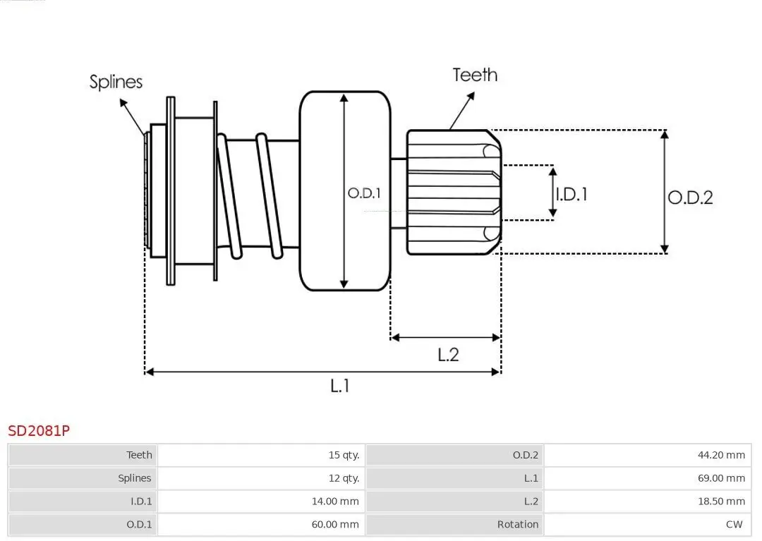 Freilaufgetriebe, Starter AS-PL SD2081P Bild Freilaufgetriebe, Starter AS-PL SD2081P