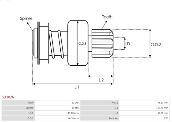 Freilaufgetriebe, Starter AS-PL SD3026 Bild Freilaufgetriebe, Starter AS-PL SD3026