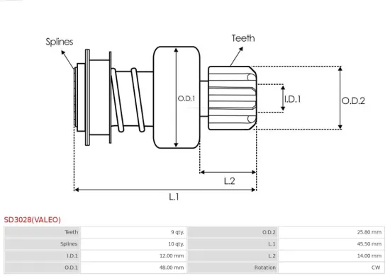 Freilaufgetriebe, Starter AS-PL SD3028(VALEO) Bild Freilaufgetriebe, Starter AS-PL SD3028(VALEO)