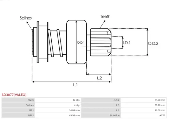 Freilaufgetriebe, Starter AS-PL SD3077(VALEO) Bild Freilaufgetriebe, Starter AS-PL SD3077(VALEO)