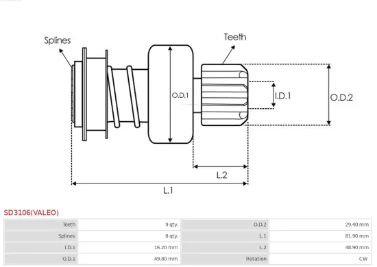 Freilaufgetriebe, Starter AS-PL SD3106(VALEO) Bild Freilaufgetriebe, Starter AS-PL SD3106(VALEO)