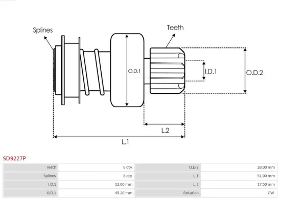 Freilaufgetriebe, Starter AS-PL SD9227P Bild Freilaufgetriebe, Starter AS-PL SD9227P