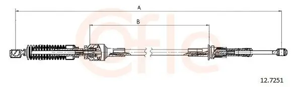 Seilzug, Schaltgetriebe COFLE 12.7251