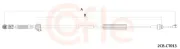 Seilzug, Schaltgetriebe COFLE 92.2CB.CT013