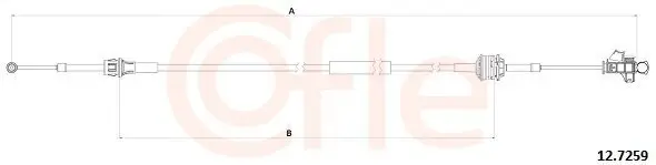 Seilzug, Schaltgetriebe COFLE 92.12.7259