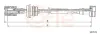 Tachowelle COFLE S07119