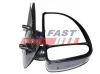 Au&szlig;enspiegel rechts FAST FT88183