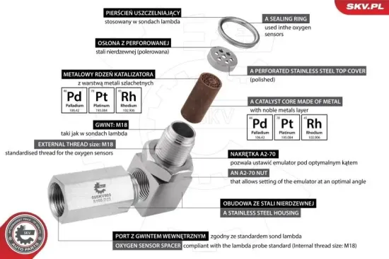 Hydraulikpumpe, Lenkung ESEN SKV 10SKV285 Bild Hydraulikpumpe, Lenkung ESEN SKV 10SKV285