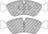 Bremsbelagsatz, Scheibenbremse FERODO RACING FCP584H