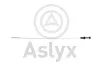 &Ouml;lpeilstab Aslyx AS-202588