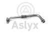 &Ouml;lleitung, Lader Aslyx AS-503255