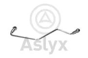 Ölleitung, Lader Aslyx AS-503303