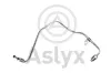 &Ouml;lleitung, Lader Aslyx AS-503335