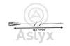 &Ouml;lpeilstab Aslyx AS-521012