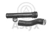 K&uuml;hlmittelflansch Aslyx AS-535670