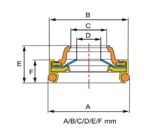 Wellendichtring, Kompressorwelle ACAUTO AC-10XX04 Bild Wellendichtring, Kompressorwelle ACAUTO AC-10XX04