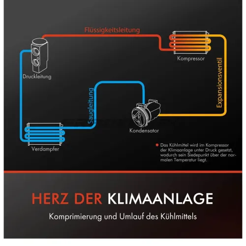 Kompressor, Klimaanlage 12 V Frankberg 5481FB0001249 Bild Kompressor, Klimaanlage 12 V Frankberg 5481FB0001249