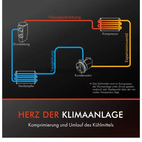 Kompressor, Klimaanlage 12 V Frankberg 5481FB0001258 Bild Kompressor, Klimaanlage 12 V Frankberg 5481FB0001258