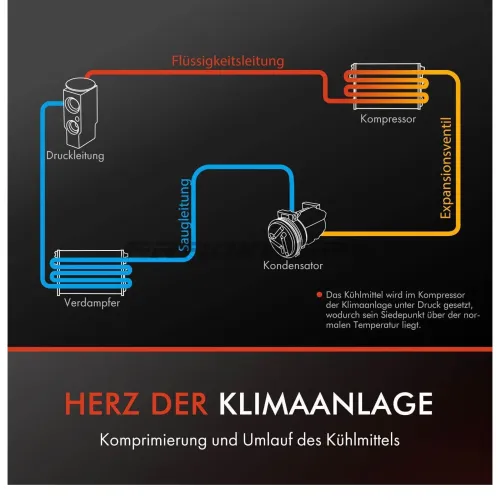 Kompressor, Klimaanlage 12 V Frankberg 5481FB0001351 Bild Kompressor, Klimaanlage 12 V Frankberg 5481FB0001351