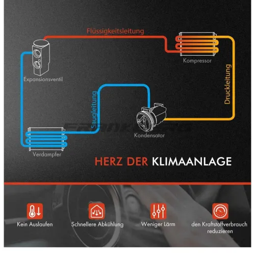 Kompressor, Klimaanlage 12 V Frankberg 5481FB0001372 Bild Kompressor, Klimaanlage 12 V Frankberg 5481FB0001372