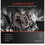 Generator 12 V Frankberg 5481FB0001762