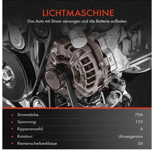 Generator 12 V Frankberg 5481FB0001871 Bild Generator 12 V Frankberg 5481FB0001871