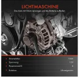 Generator 12 V Frankberg 5481FB0001993