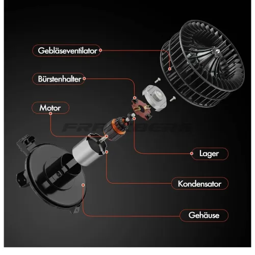 Innenraumgebläse Frankberg 5481FB0005124 Bild Innenraumgebläse Frankberg 5481FB0005124