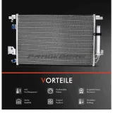 Kondensator, Klimaanlage Frankberg 5481FB0006989