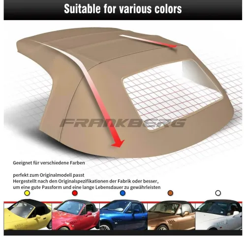 Verdeck-/Textilimprägnierung Frankberg 5481FB0008203 Bild Verdeck-/Textilimprägnierung Frankberg 5481FB0008203