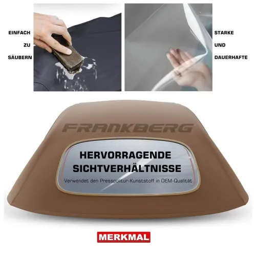 Verdeck-/Textilimprägnierung Frankberg 5481FB0008210 Bild Verdeck-/Textilimprägnierung Frankberg 5481FB0008210