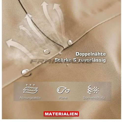 Verdeck-/Textilimprägnierung Frankberg 5481FB0008210 Bild Verdeck-/Textilimprägnierung Frankberg 5481FB0008210