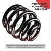 Fahrwerksfeder Frankberg 5481FB0008469 Bild Fahrwerksfeder Frankberg 5481FB0008469