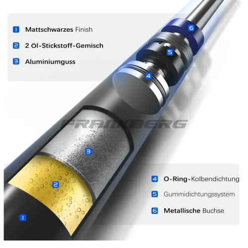 Gasfeder, Koffer-/Laderaum Frankberg 5481FB0013727 Bild Gasfeder, Koffer-/Laderaum Frankberg 5481FB0013727