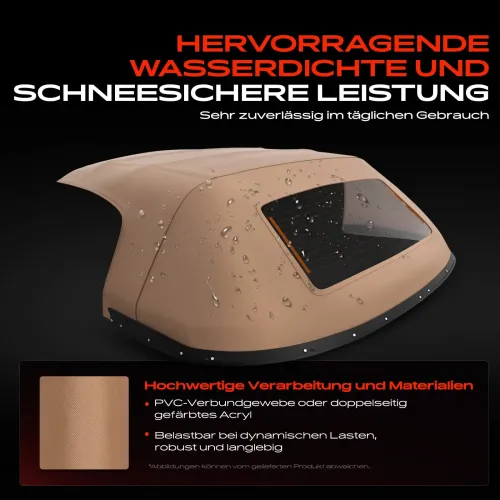 Karosseriedach Frankberg 5481FB0008203 Bild Karosseriedach Frankberg 5481FB0008203