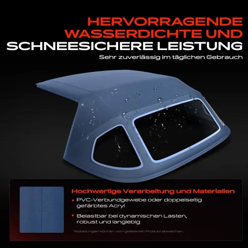 Karosseriedach Frankberg 5481FB0008214 Bild Karosseriedach Frankberg 5481FB0008214